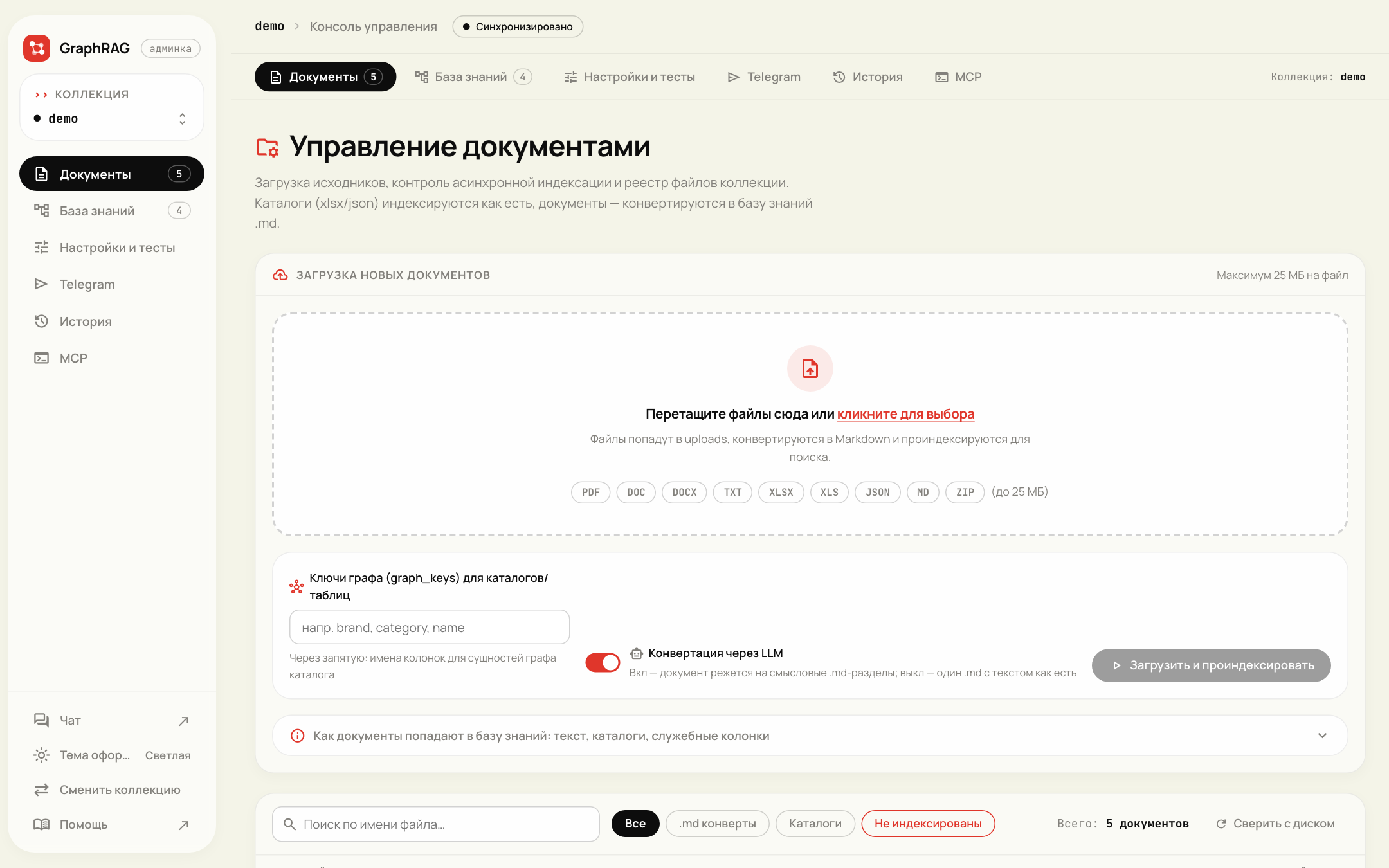 Документы